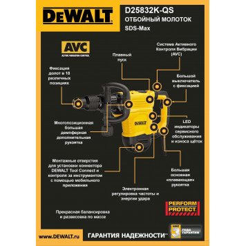 Отбойный D25831K-QS молоток SDS-max 1250Вт DEWALT-1