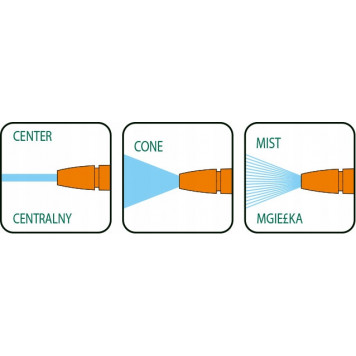 Пистолет-распылитель 89189 к шлангу 1/2 FLO-3