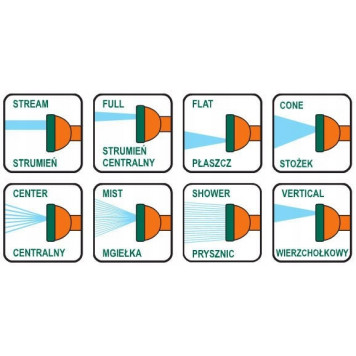 Пистолет-распылитель 89195 металлический 8-режимный, к шлангу 1/2 FLO-2