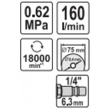Пневморезак YT-0993 1/4, 75 мм YATO-3