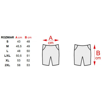 Брюки YT-80931 шорты рабочие короткие размер M YATO-4