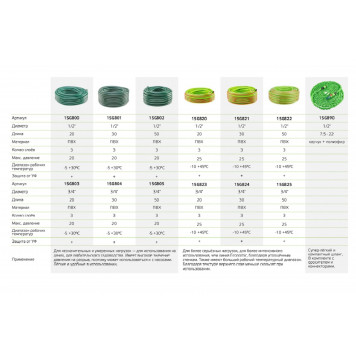 Шланг 15G804 садовый 30 м, 3/4 ECONOMIC VERTO-6
