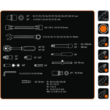 Набор 08-915 сменных головок 1/2", 1/4”, CrV, 77 шт. NEO-2