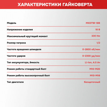 Набор аккумуляторных инструментов 18В E0092: гайковёрт ударный + УШМ 2х4,0 A/h ProfiPower-5