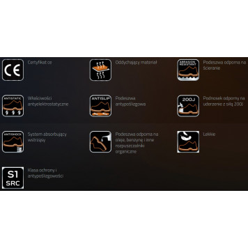 Кроссовки 82-091 рабочие размер 40, черно-оранжевые, S1, стальной подносок NEO-11