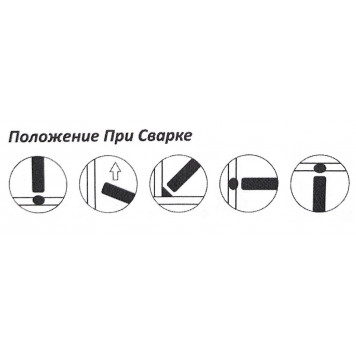 Электрод AK01325 3,25 мм х 350 мм, 3,25 кг, рутиловый KR 6013 AKDEKA-2