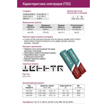 Электрод AK01300 3,0 мм х 350 мм, 2,5 кг, рутиловый KR 6013 AKDEKA-1