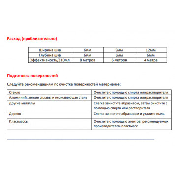Герметик силиконовый санитарный 100S (прозрачный) 280 мл, 340 гр AKFIX-1