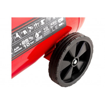 Компрессор TC-AC 420/50/10 V масляный 2.2 кВт (4010495) Einhell-14