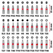Набор бит 118693 с держателем, XS-Case, 32 предмета Einhell