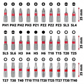 Набор бит 118693 с держателем, XS-Case, 32 предмета Einhell-4