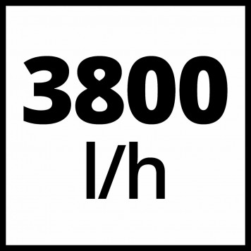 Насосная станция GC-WW 6538 650 Вт, 63 л/мин (арт. 4173190) Einhell-9