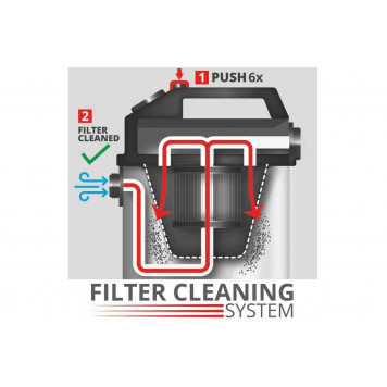 Пылесос строительный TE-VC 2350 SACL 2342475, Einhell-1