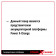 Угловая шлифмашинка 4431144 аккумуляторная PXC TE-AG 18/150 Li BL - Solo Einhell