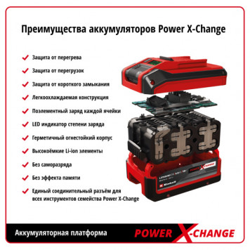 Ножницы + кусторез аккумуляторный PXC GE-CG 18/100 Li T-Solo 3410310 Einhell-7