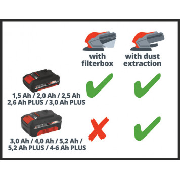 Шлифмашина аккумуляторная вибрационная PXC TE-OS 18/150 Li - Solo 4460708 Einhell-5