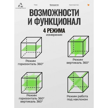Лазерный АТ-НЛ3360 уровень/нивелир (12 линий)-6