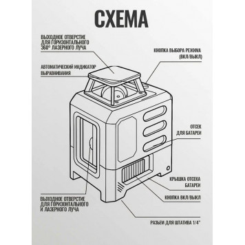 Лазерный АТ-НЛ1360 уровень/нивелир (5 линий-4