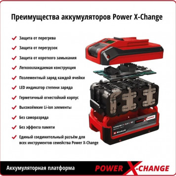 Газонокосилка 3413155 акк. Einhell PXC GE-CM 18/30 Li (1x3,0Ah)-3