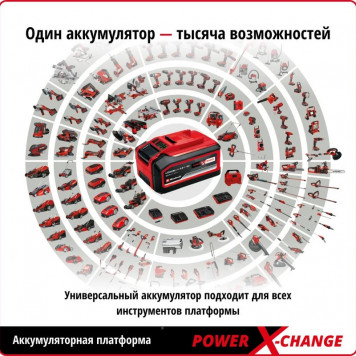 Газонокосилка 3413155 акк. Einhell PXC GE-CM 18/30 Li (1x3,0Ah)-4