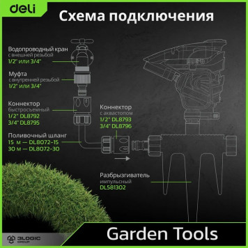 Дождеватель DL581302 разбрызгиватель импульсный на 3-х пиках Deli-6