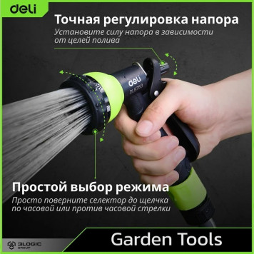 Пистолет DL8758 распылитель поливочный 7 режимов распыления, пластиковый Deli-3