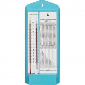 Гигрометр психрометрический ВИТ-1 (0 +25)